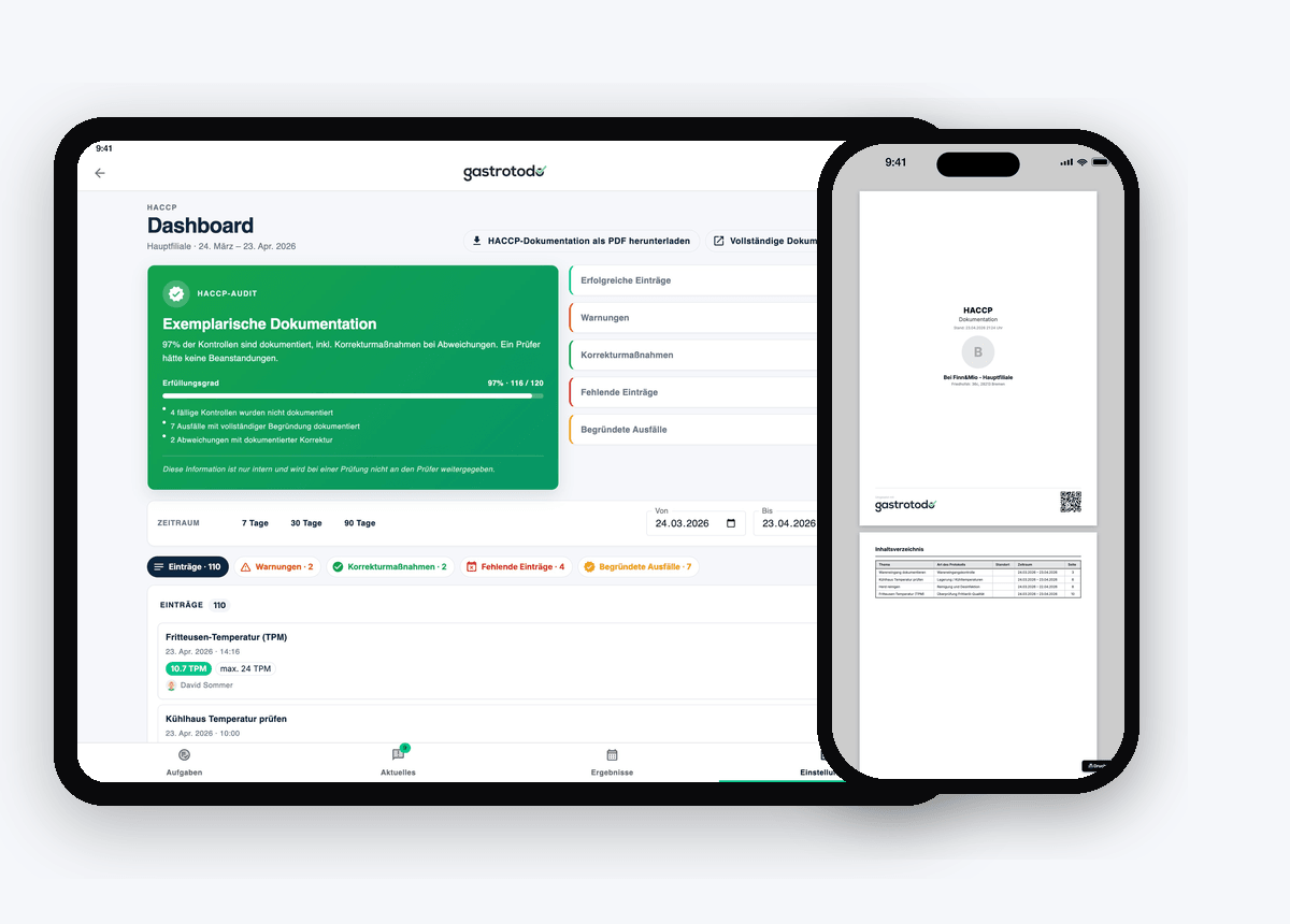 HACCP-auditdashboard på iPad'en med KPI-fliser, compliance-bjælke og indtastningsliste, samt den eksporterede PDF-protokol med QR-kode på iPhone.